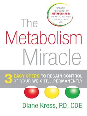 cover image of The Metabolism Miracle